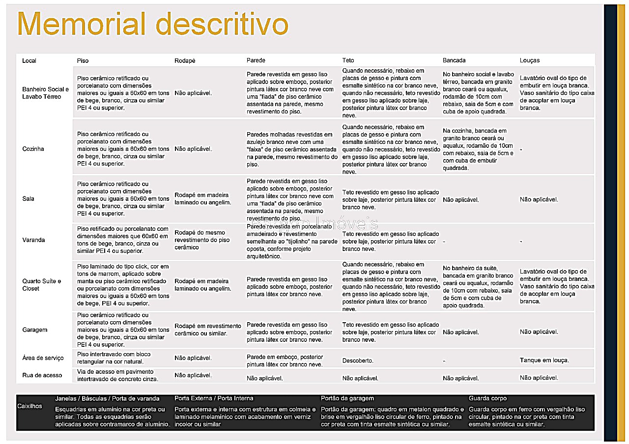 Casa à venda em Vivendas da Serra, Juiz de Fora - MG - Foto 11
