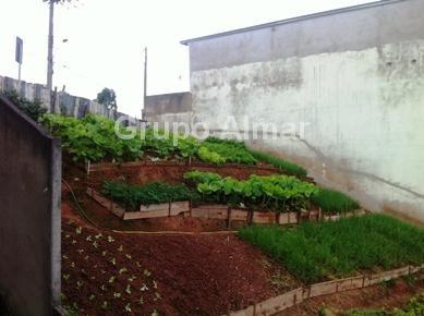 Lote / Terreno para Venda no bairro Vivendas da Serra em Juiz de Fora, mg