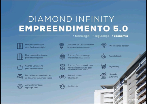 Tecnologias envolvidas