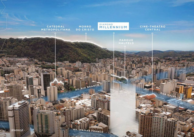 MELHOR LOCALIZAÇÃO DO CENTRO