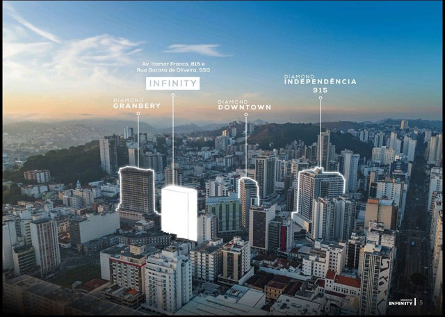 LOCALIZAÇÃO