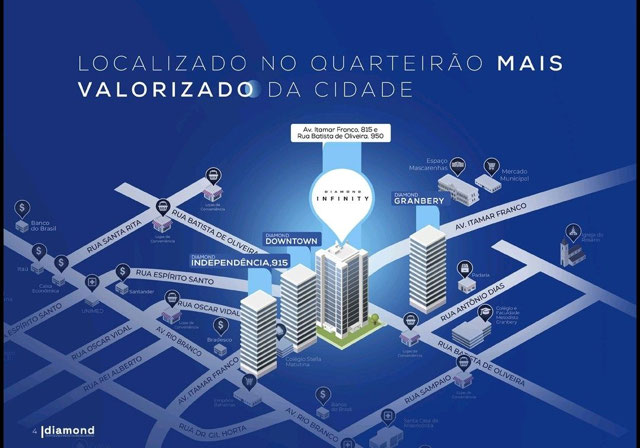 LOCALIZAÇÃO