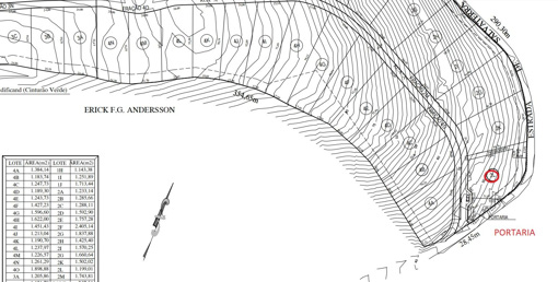 Foto cadastro cód. 8677