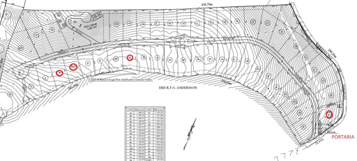Foto cadastro cód. 8677