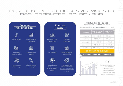 Foto cadastro cód. 2846