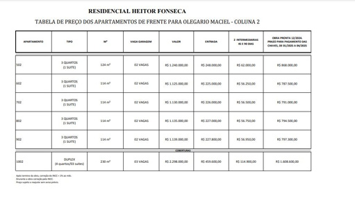 Foto cadastro cód. 4763