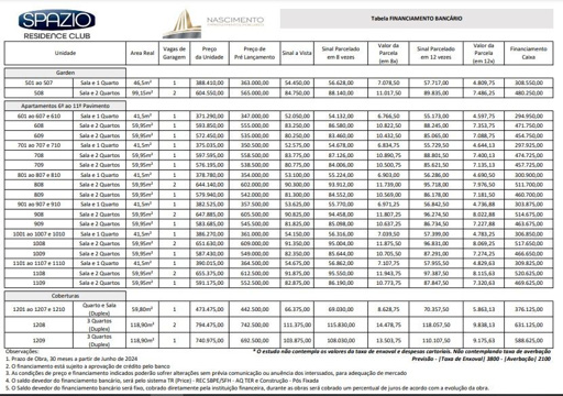 Foto cadastro cód. 9387
