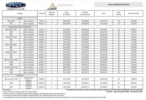 Foto cadastro cód. 9387